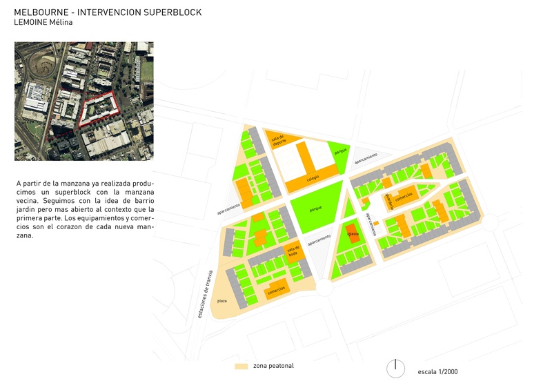 Propuesta de superblock