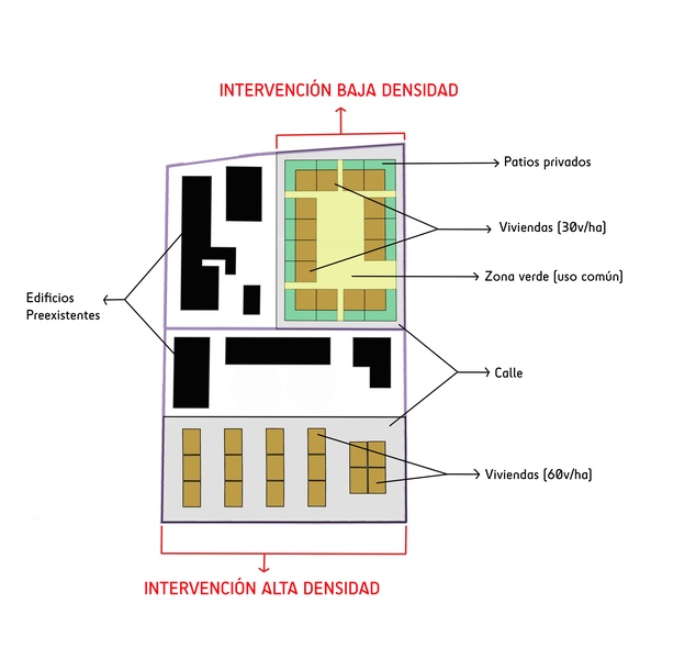 CORREGIDO ALTA/BAJA DENSIDAD (corregido navidad)