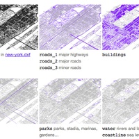 Imagen para la entrada ARCHIVOS AUTOCAD MUCHAS CIUDADES DEL MUNDO 