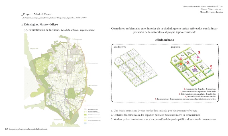 L2. Espacios Urbanos en la ciudad Planificada. Madrid y Portland