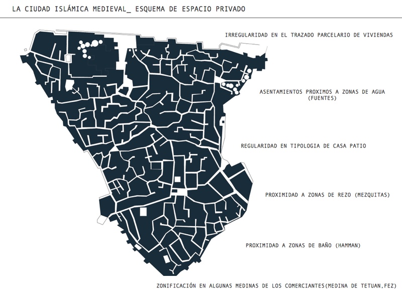 Pechakucha Ciudad Islamica 12