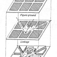 Imagen para la entrada "El arte de planificar el sitio", Kevin Lynch