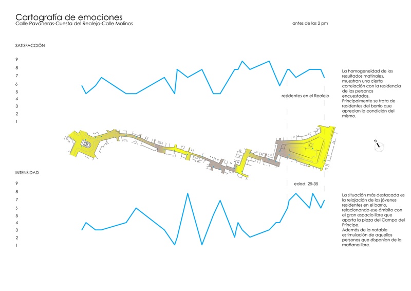 10. PERSPECTIVAS