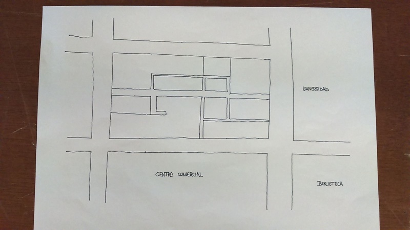 Situación de la parcela