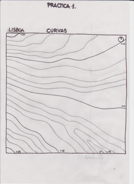 TOPOGRAFIA INVENTADA