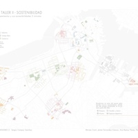 Imagen para la entrada Boston - Taller 02:  SOSTENIBILIDAD (corregido)