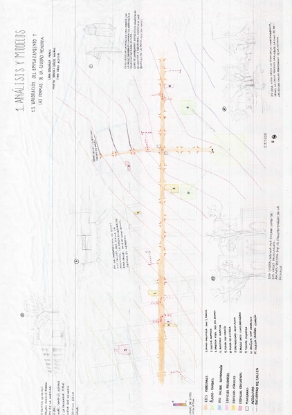 1.1 VALORACION Y EMPLAZAMIENTO DE LAS FORMAS DE LA CIUDAD (CORREGIDO)