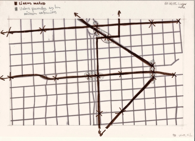 Mapa actual del metro