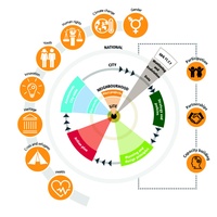 Imagen para la entrada Interesante artículo nuevos espacios comunitarios ONU-Habitat