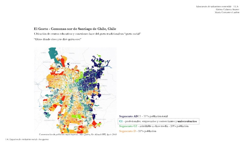 L4. Espacios de Exclusión social. El Gueto. 