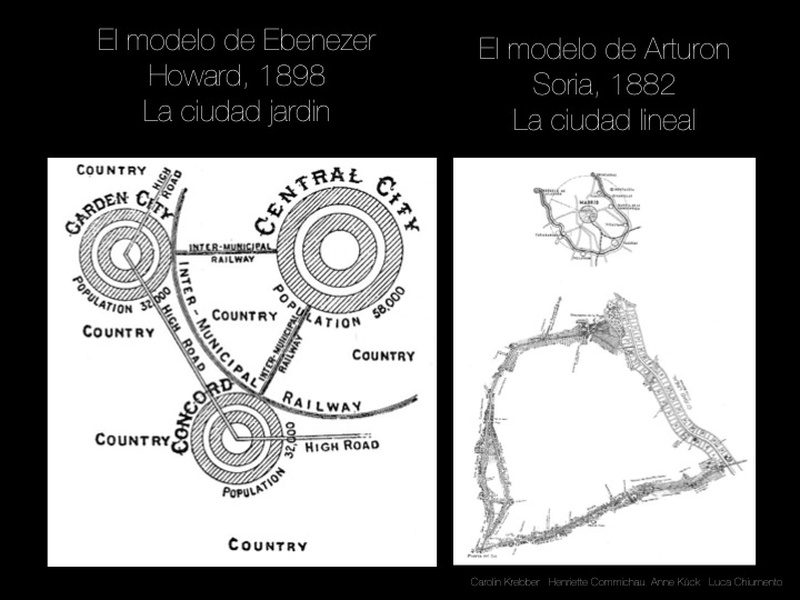 Storyboard UG 04. Grupo I. Lisboa