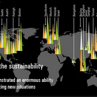 Imagen para la entrada Alex Steffen: El futuro compartido de las ciudades