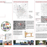 Imagen para la entrada Proyectos Urbanos