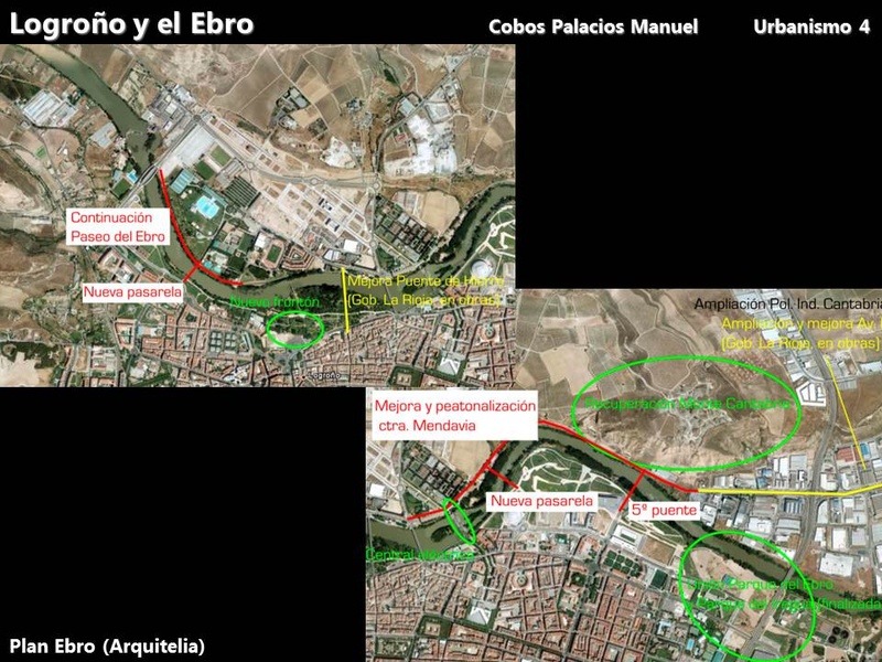 Plan Ebro (Arquitelia)