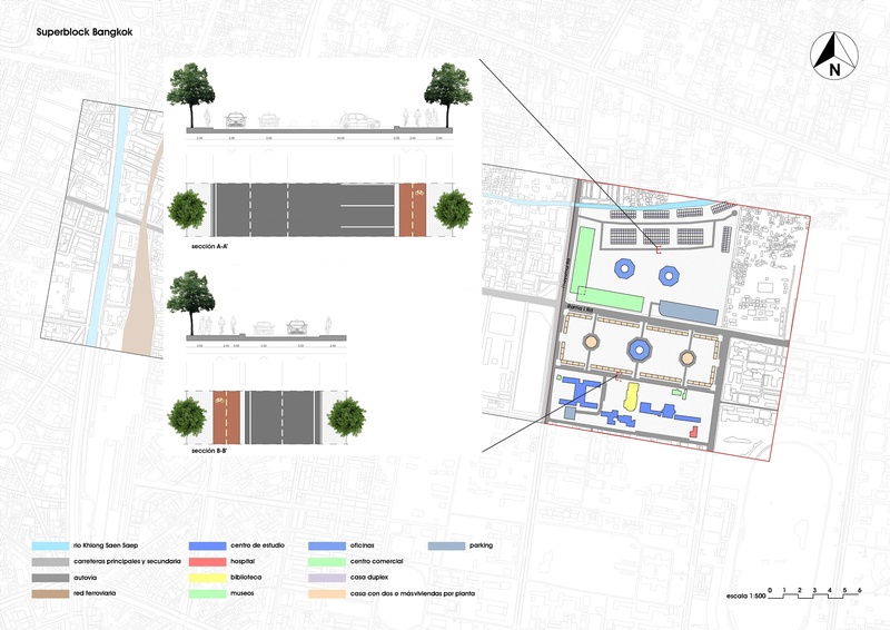 3. CREACIÓN DE UN SUPERBLOCK