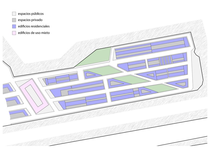 Fase 3 - Análisis - Borneo (Amsterdam)