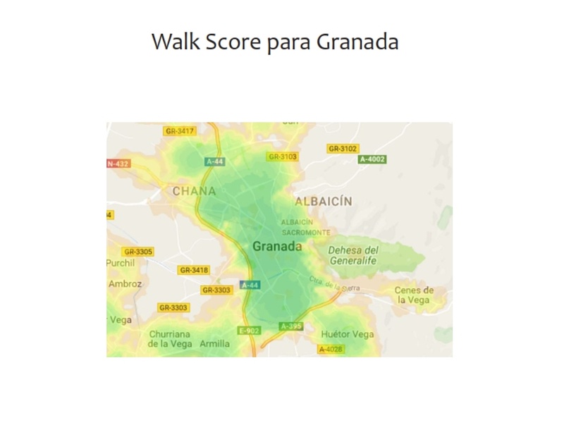 Walk score