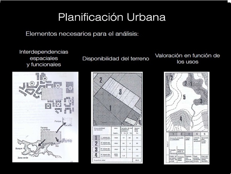 PechaKucha _ Manuales