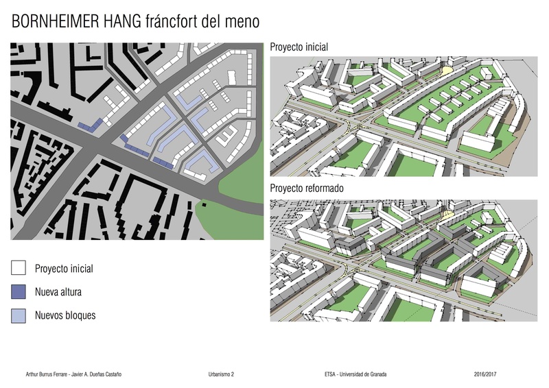 BORNHAIMER HANG: PRACTICA 5