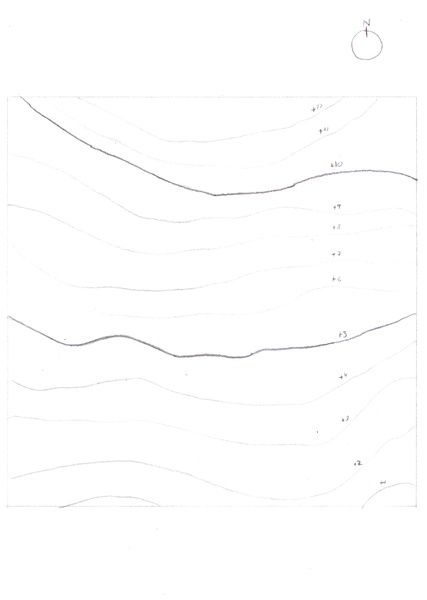 Topografía inventada