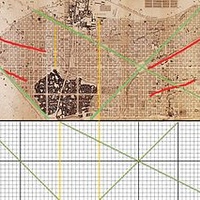 Imagen para la entrada 03-Los ejes en el proyecto de la ciudad