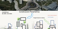 Imagen para el proyecto FUSIÓN PARAMETRICA DE LA CIUDAD CON EL PAISAJE EXISTENTE