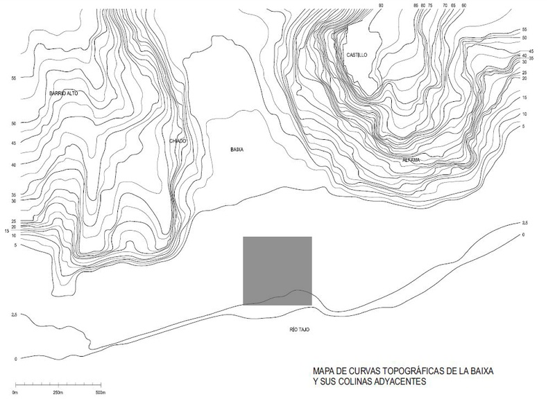 Topografía real