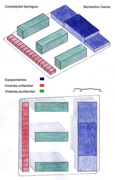 Complejidad tipologica