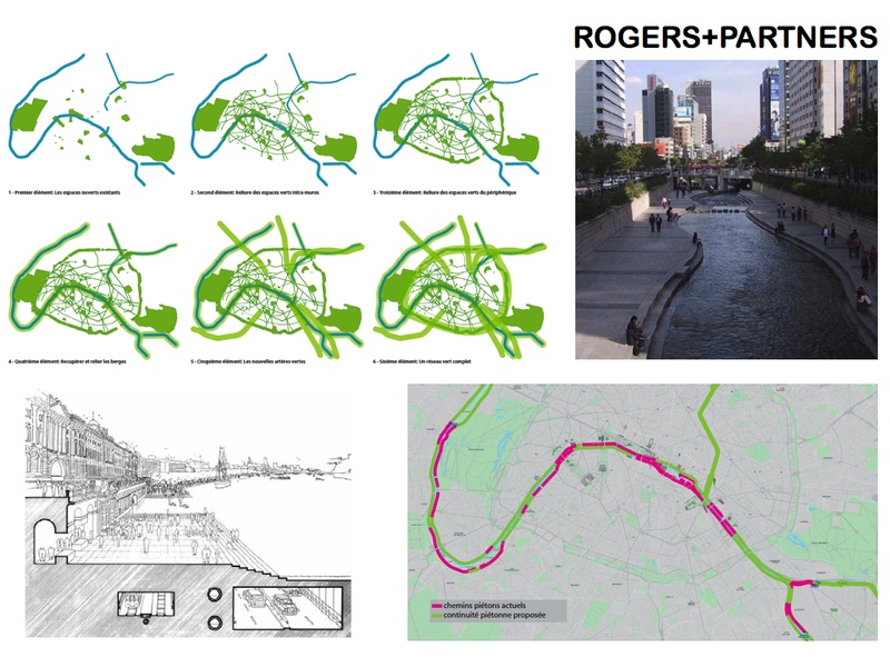 París policéntrico y ciudad + responsable con el medioambiente.