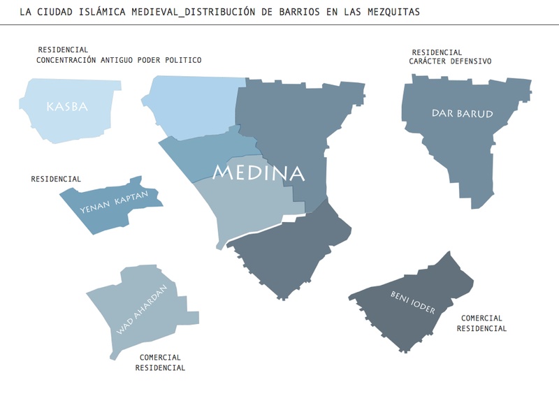 Pechakucha Ciudad Islamica 14