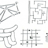 Imagen para la entrada 02. Kevin Lynch. El arte de planificar el sitio