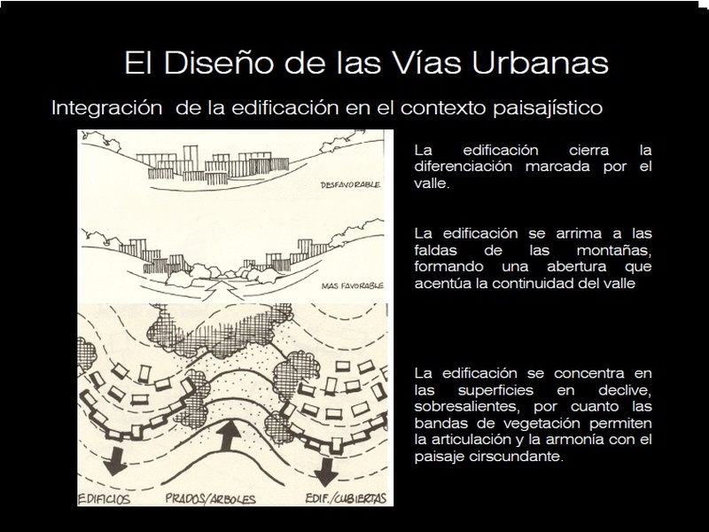 PechaKucha _ Manuales