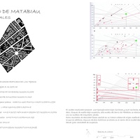 Imagen para la entrada 2.2 Manuales - Barrio de Matabiau