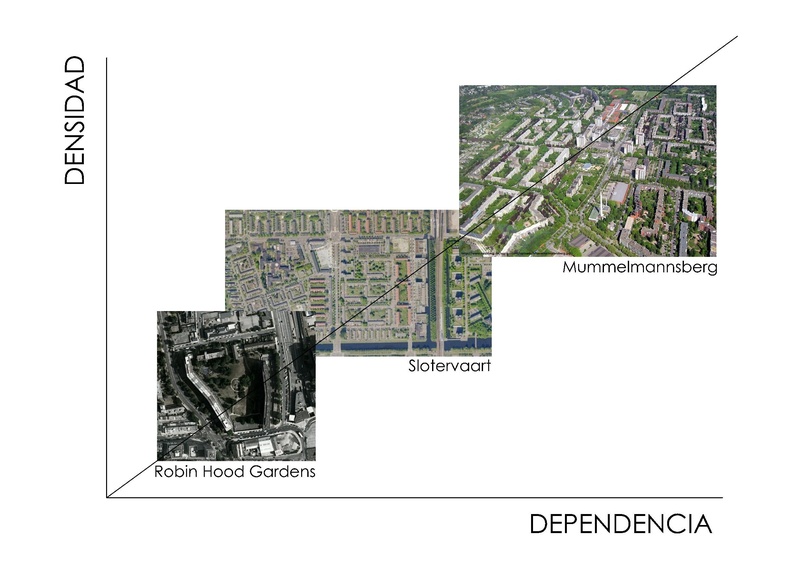 Grafico comparativo