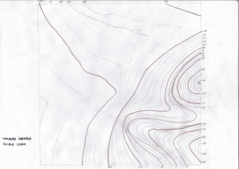 Topografia inventada