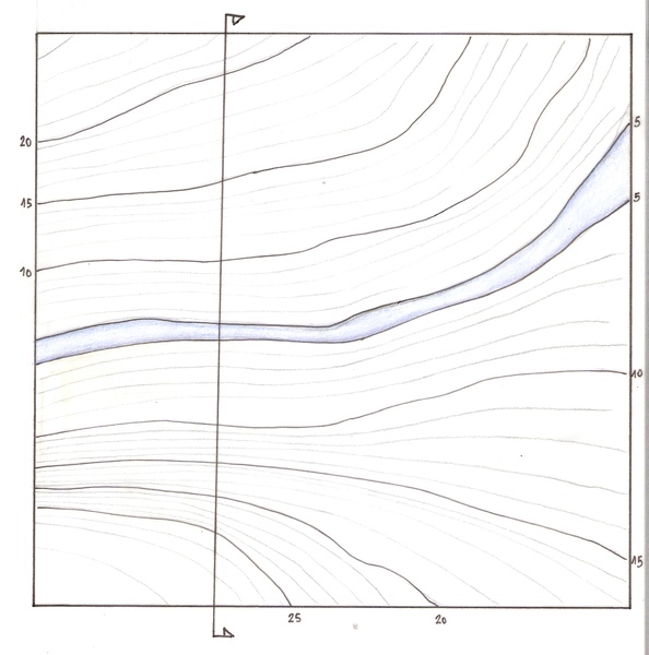 Topografía inventada