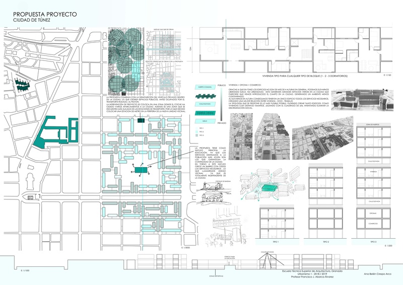 URBAN GAME PROYECTO INDIVIDUAL (CORREGIDO)