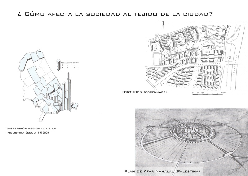 ¿Cómo afecta la sociedad al tejido de la ciudad?