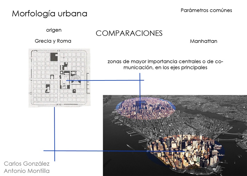 Manhattan. Morfología histórica