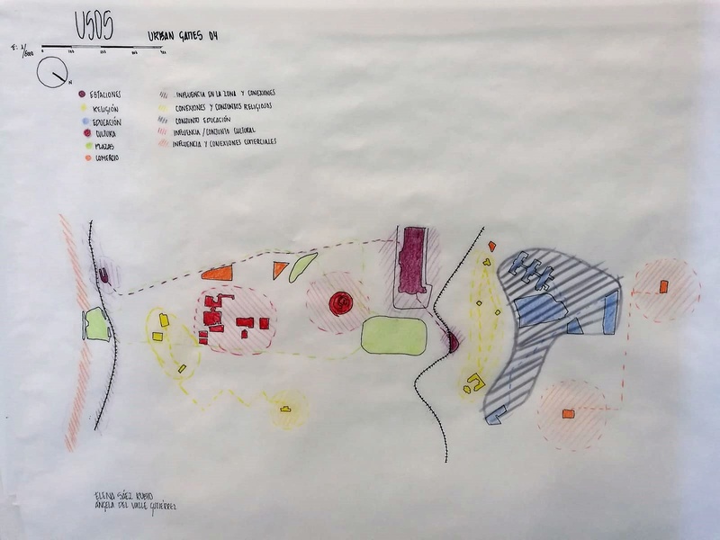 Plano de usos