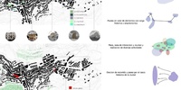 Imagen para el proyecto Modificación Proyecto final de Santa Fe, Ízbor y Montefrío