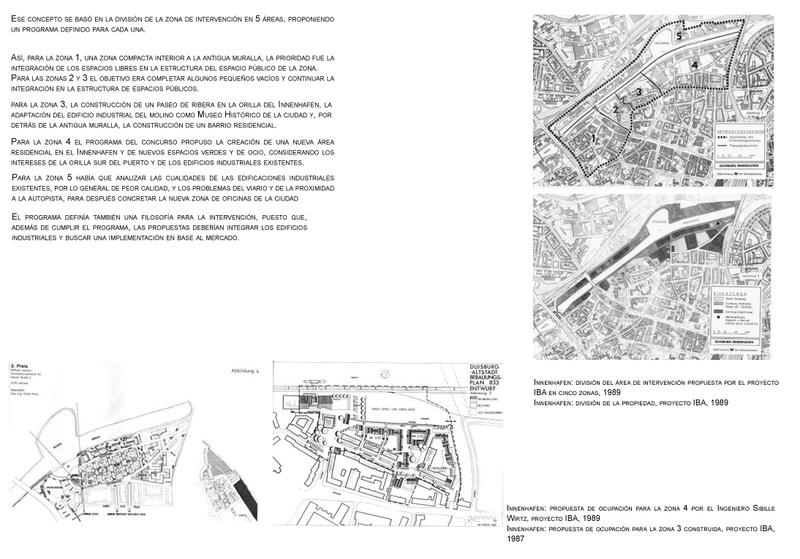 EL PROCESO DE RENOVACIÓN URBANA DEL INNENHAFEN