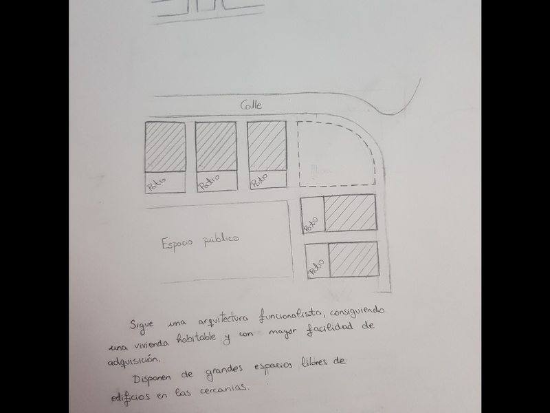 3.2. Nuevas formas en la ciudad.