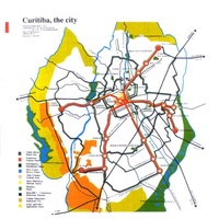 Imagen para la entrada Los ejes en el proyecto de la ciudad