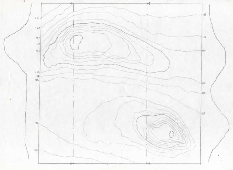 Topografia imaginada