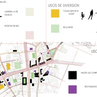 Imagen para la entrada Usos y propuesta en la ciudad de Moscù