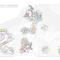 Imagen para la entrada Boston - Taller 02:  SOSTENIBILIDAD