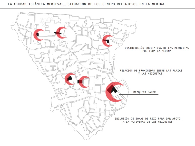 Pechakucha Ciudad Islamica 13