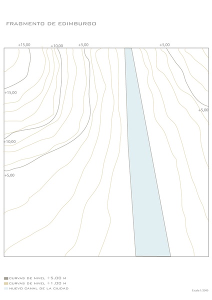 Topografía inventada