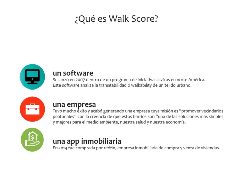 Walk score